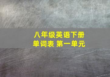 八年级英语下册单词表 第一单元